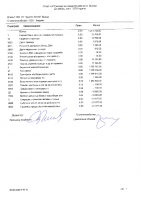 Отчет към 30.06.2026